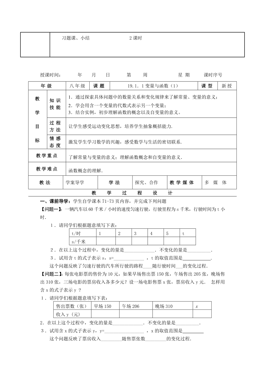 新人教版第19章《一次函数》全章教案同课异构精品_第2页