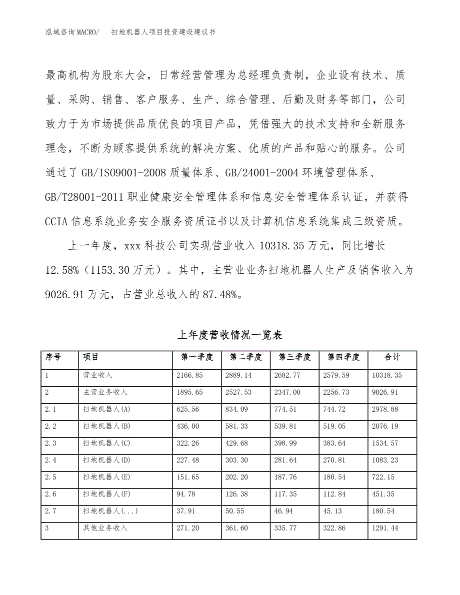 扫地机器人项目投资建设建议书 (1)_第2页