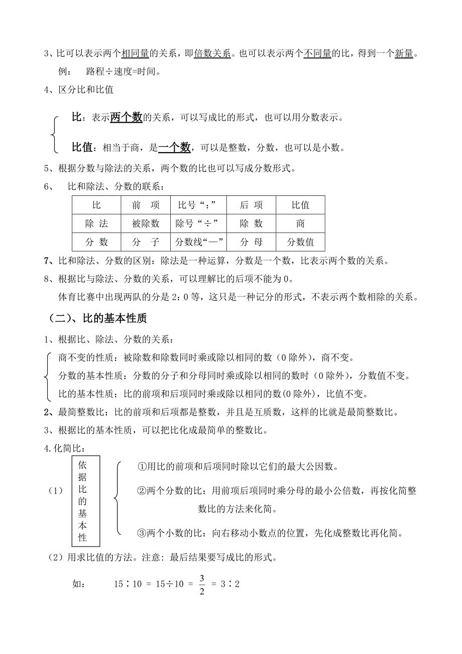 新人教版六年级上册数学系统复习知识点+同步练习(分享)精品系列_第4页