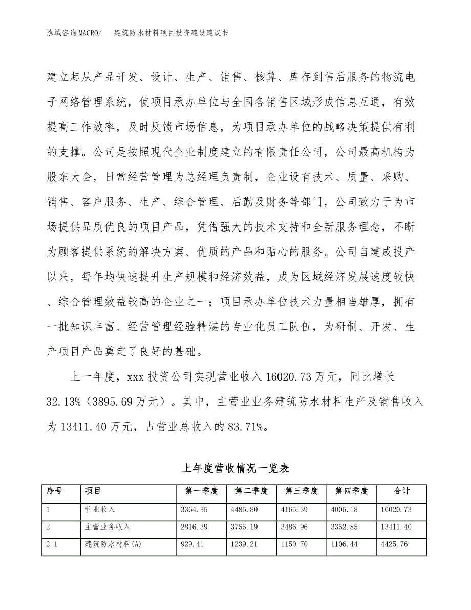 建筑防水材料项目投资建设建议书 (1)_第2页