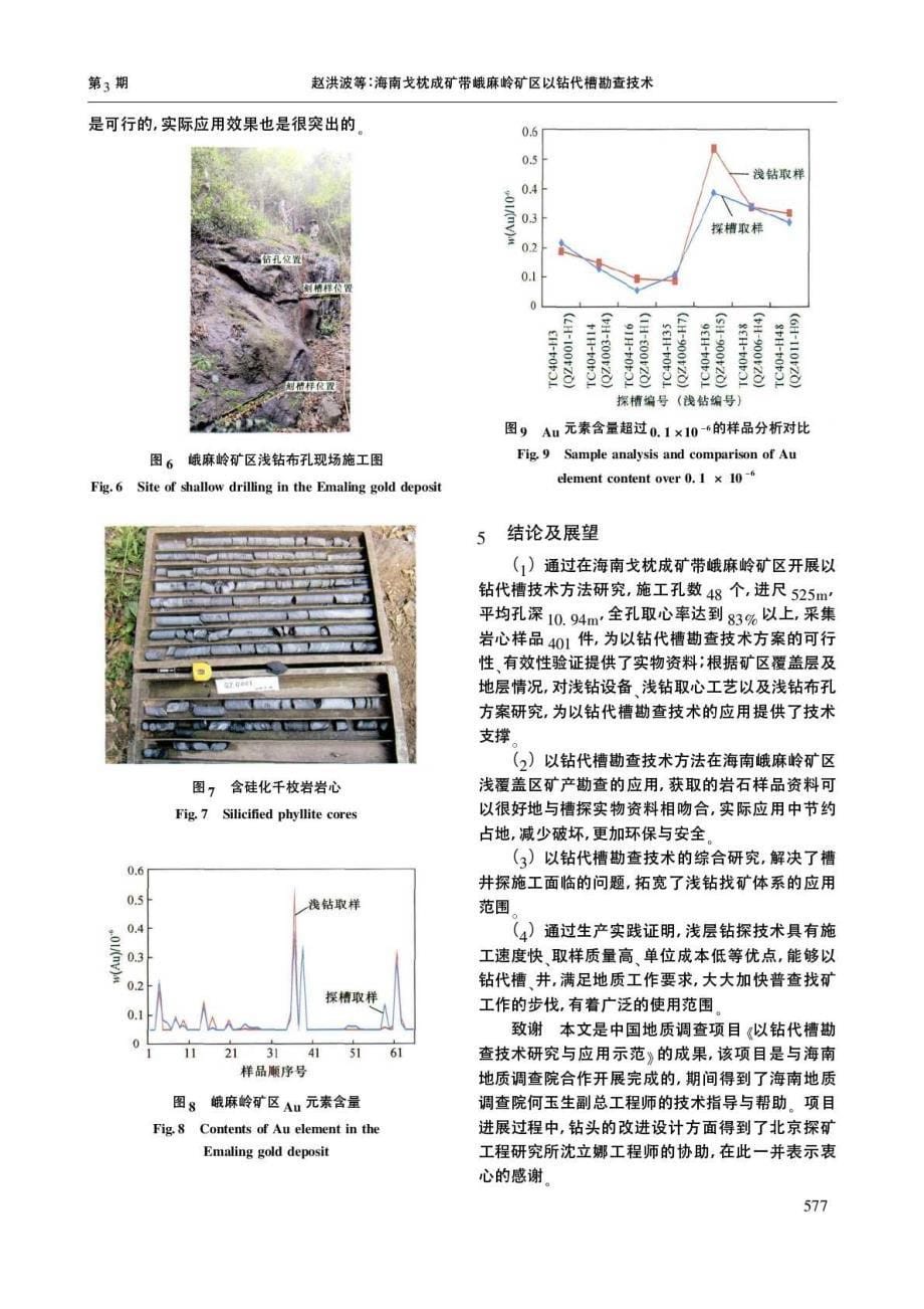 海南戈枕成矿带峨麻岭矿区以钻代槽勘查技术.pdf_第5页