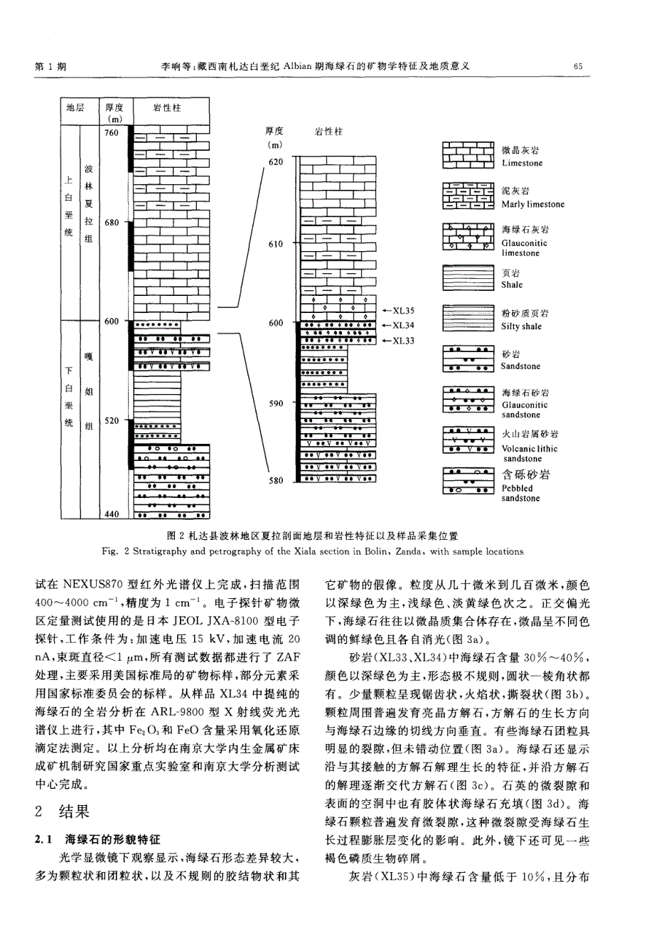 藏西南札达白垩纪Albian期海绿石的矿物学特征及地质意义.pdf_第3页