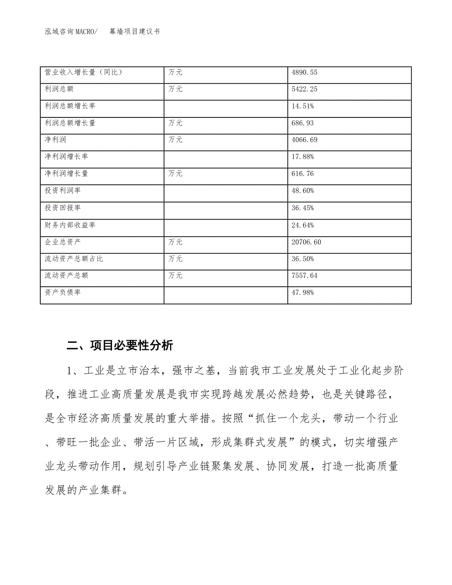 幕墙项目建议书（园区立项备案申请）_第3页