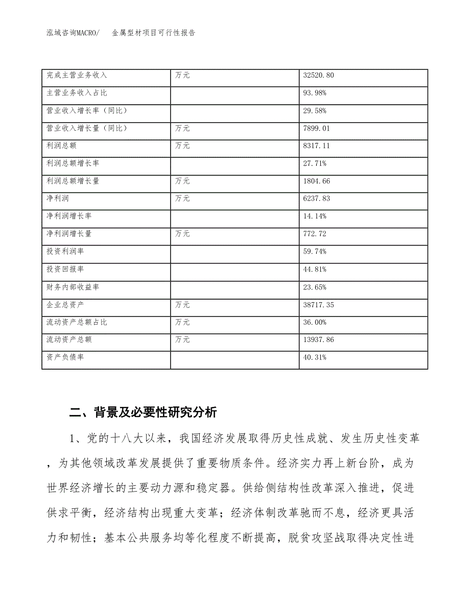 (立项备案申请样例)金属型材项目可行性报告.docx_第3页