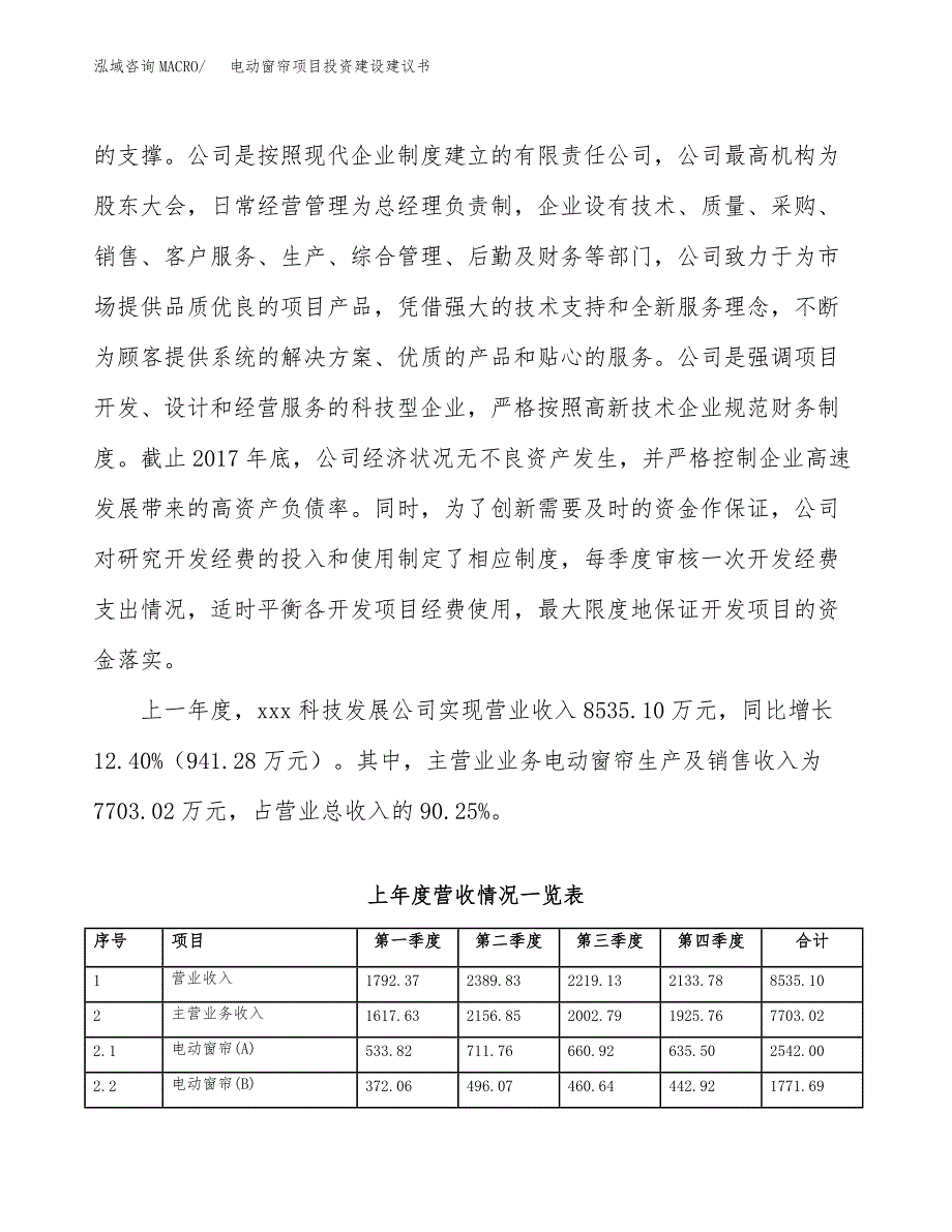 电动窗帘项目投资建设建议书_第2页