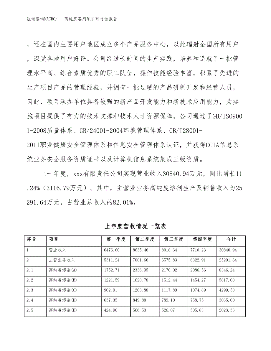 (立项备案申请样例)高纯度溶剂项目可行性报告.docx_第2页