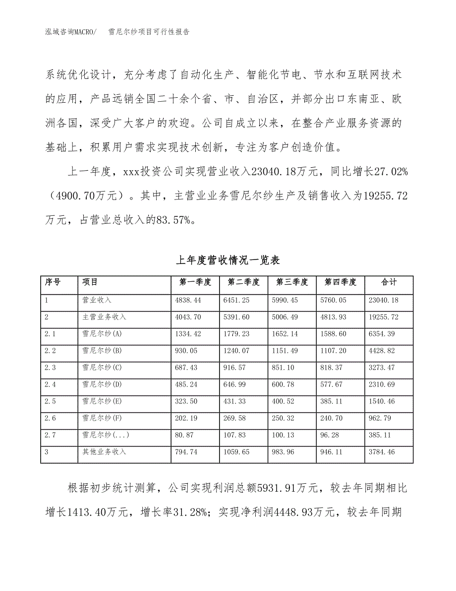 (立项备案申请样例)雪尼尔纱项目可行性报告.docx_第2页