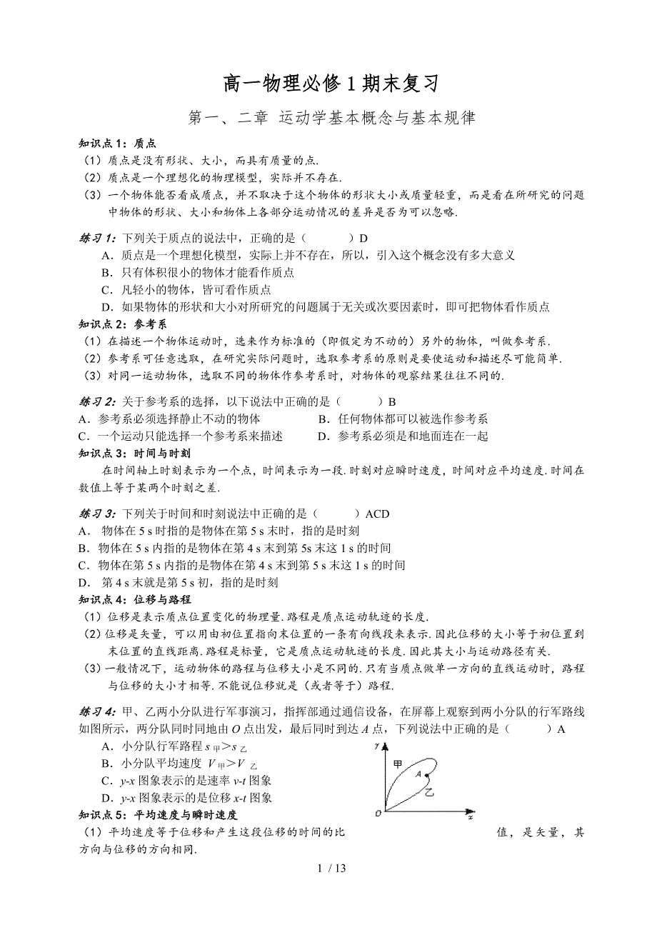 -学江苏省如东高中学学期高必修期末复习(知识点+练习+答案)_第1页