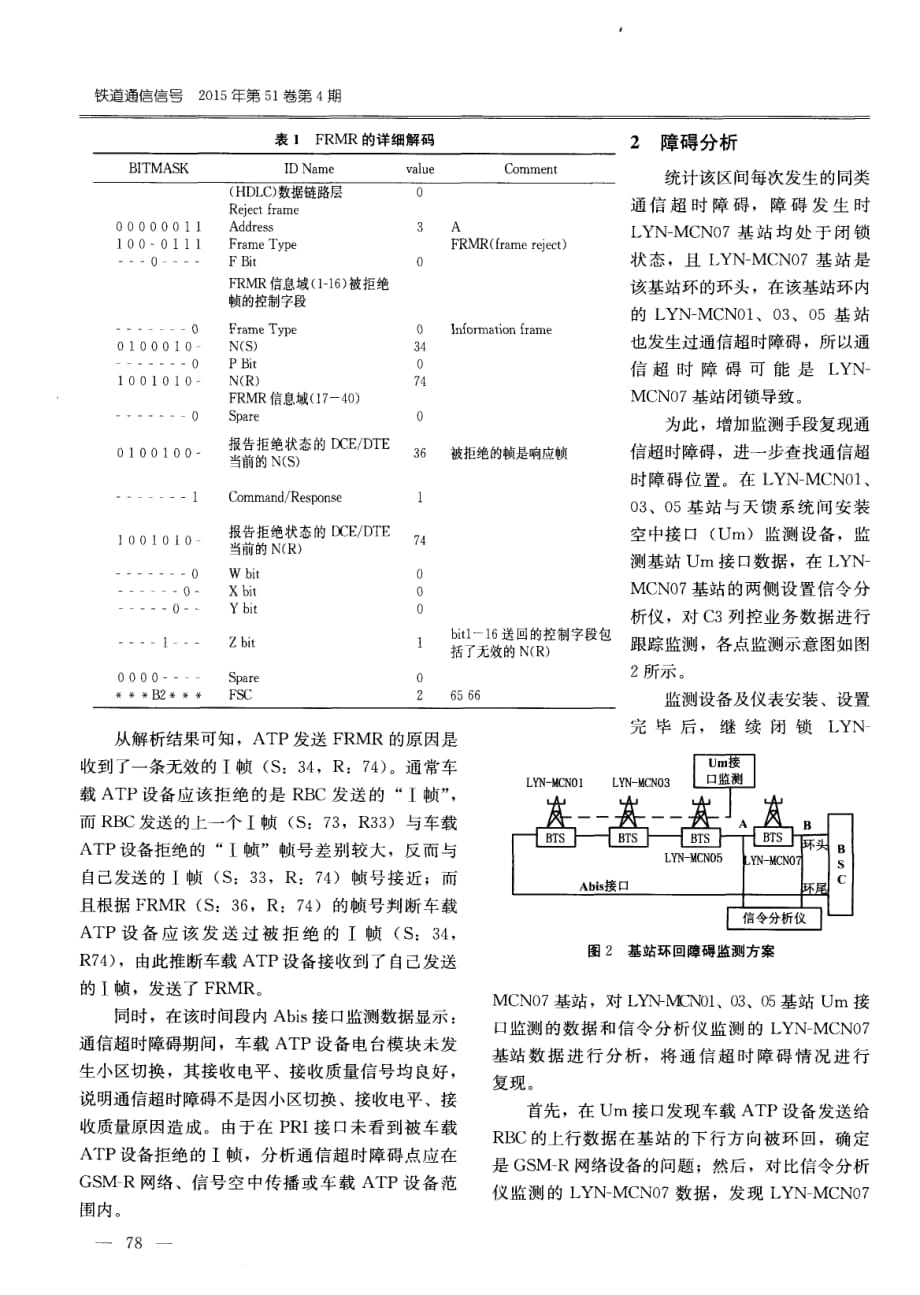 郑西高铁CTCS-3级通信超时典型障碍分析探究处理.pdf_第2页