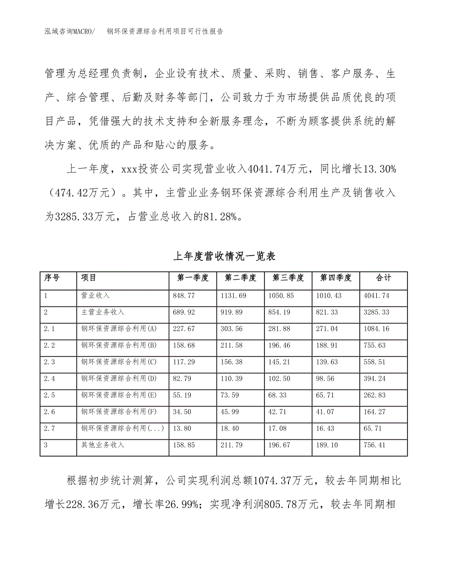 (立项备案申请样例)钢环保资源综合利用项目可行性报告.docx_第2页