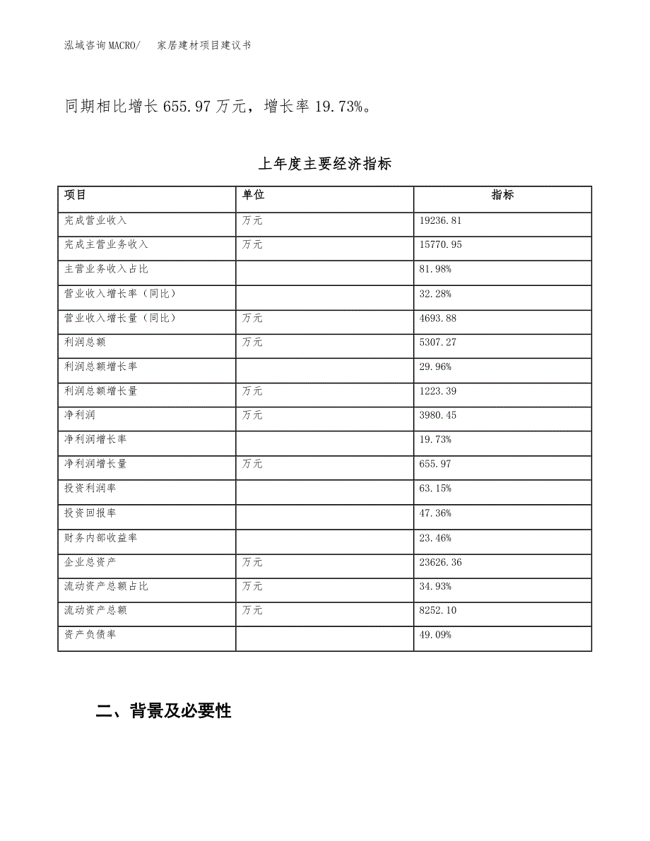 家居建材项目建议书（园区立项备案申请）_第3页