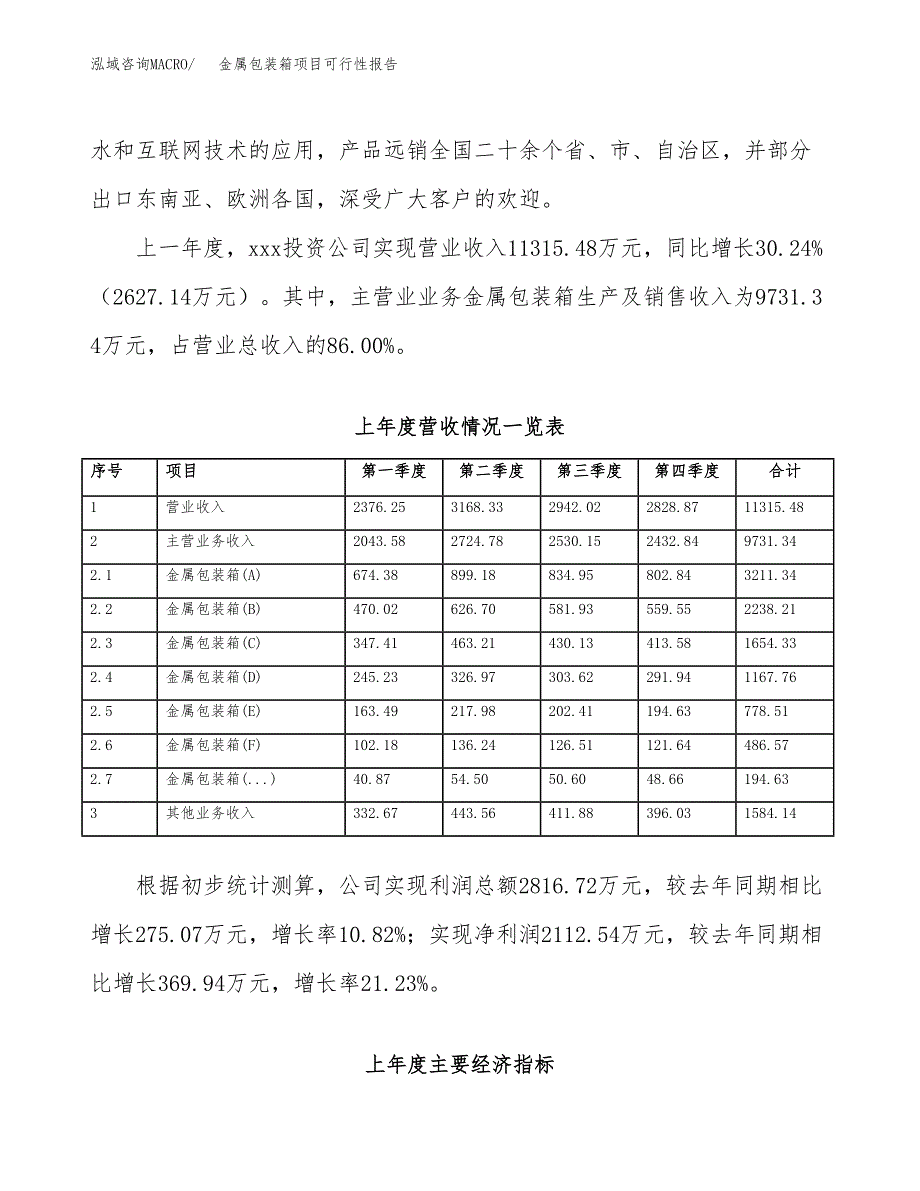 (立项备案申请样例)金属包装箱项目可行性报告.docx_第2页