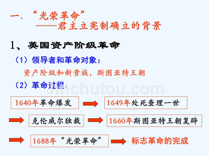 人民版必修1《英国代议制的确立与完善》ppt课件1.ppt_第5页