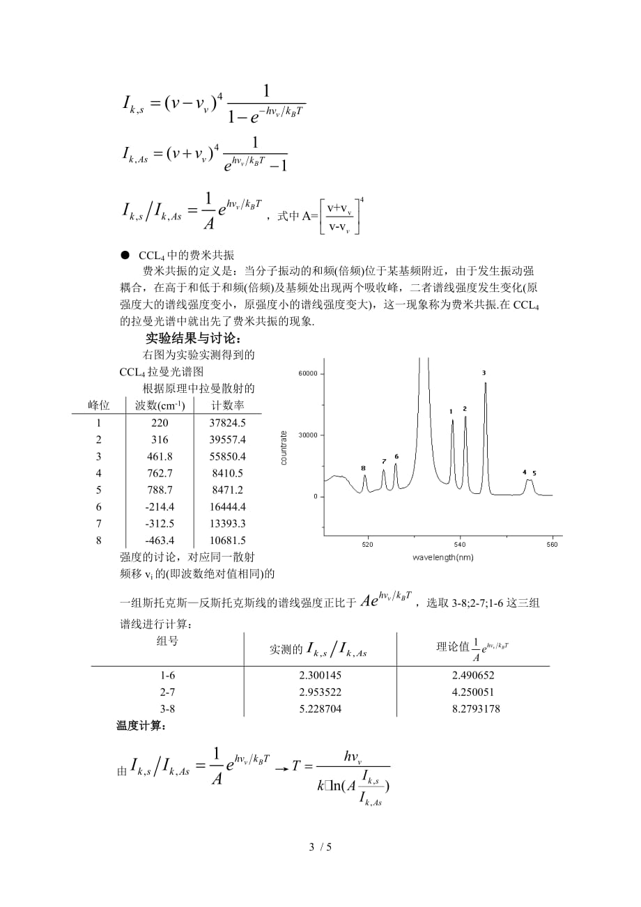 ccl拉曼光谱特征复旦大学_第3页