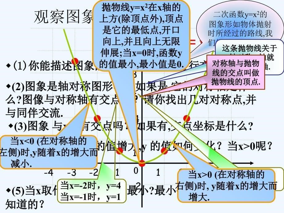 北师大版九年级数学下册《结识抛物线》PPT课件.ppt_第5页