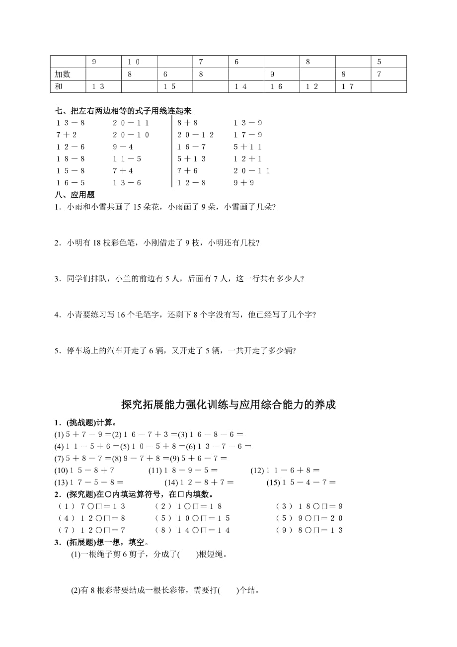 小学数学一年级下册第二单元《20以内的退位减法》单元测试卷（最新版）_第2页