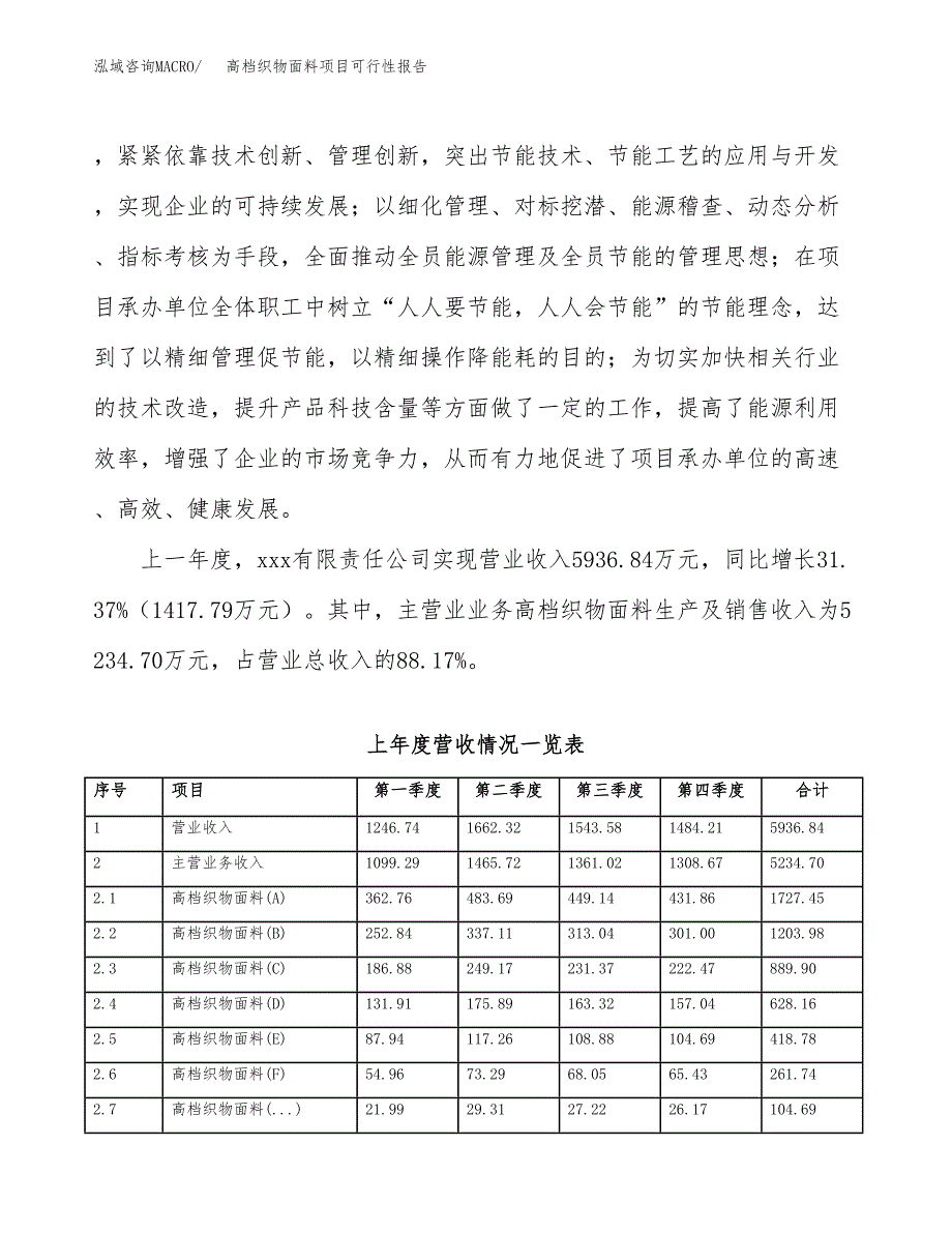 (立项备案申请样例)高档织物面料项目可行性报告.docx_第3页