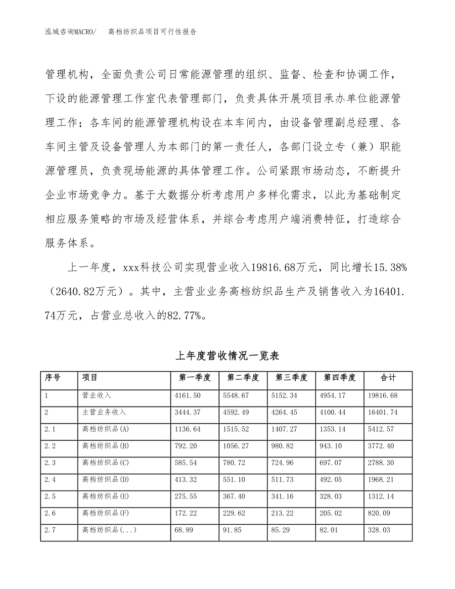 (立项备案申请样例)高档纺织品项目可行性报告.docx_第2页