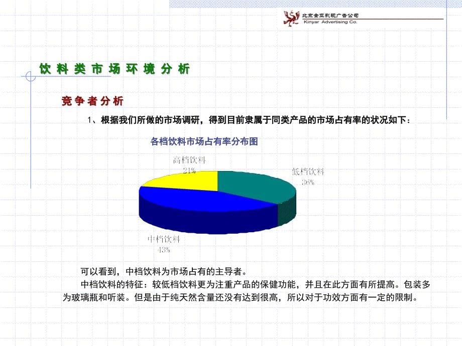 XX芦荟市场营销策划初案_第5页