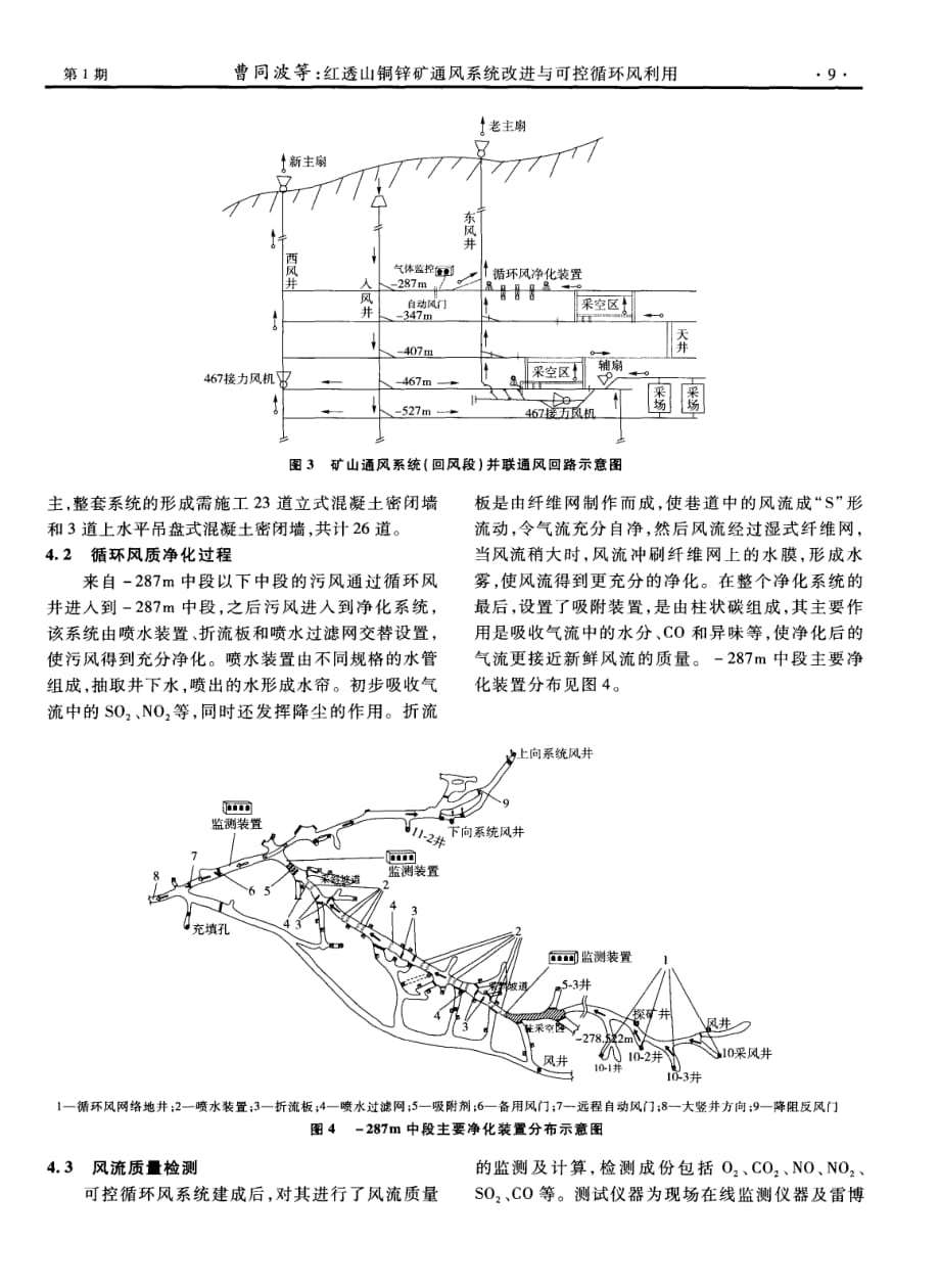 红透山铜锌矿通风系统改进与可控循环风利用.pdf_第3页