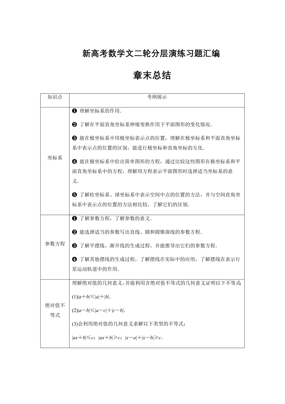 新高考数学文二轮分层演练习题汇编---第12章选考部分6章末总结Word版含解析_第1页