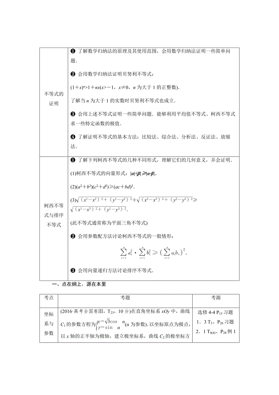 新高考数学文二轮分层演练习题汇编---第12章选考部分6章末总结Word版含解析_第2页