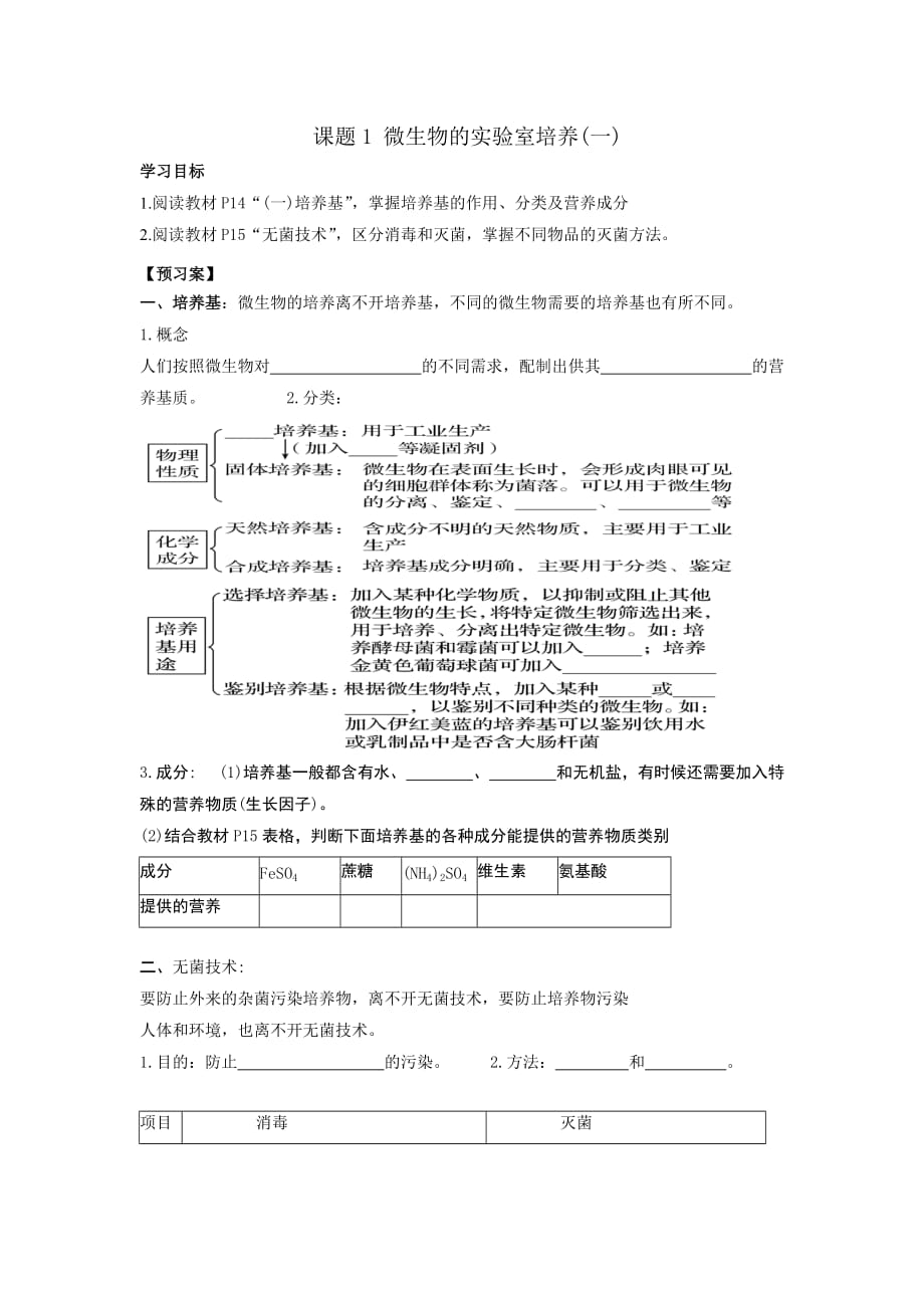 广东省佛山市高明区第一中学人教高二生物选修一学案：2.1微生物的实验室培养（一） .doc_第1页