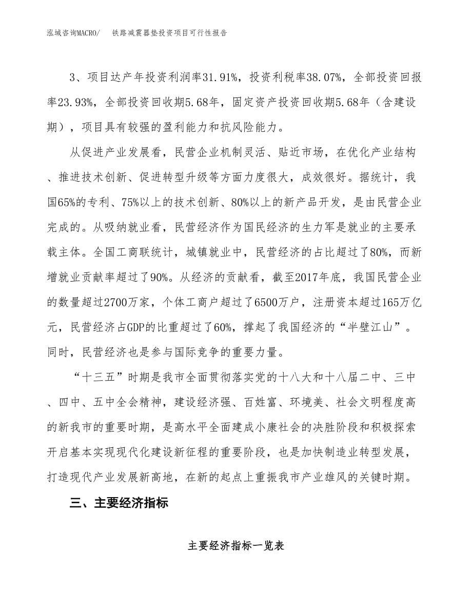 铁路减震器垫投资项目可行性报告(园区立项申请).docx_第5页