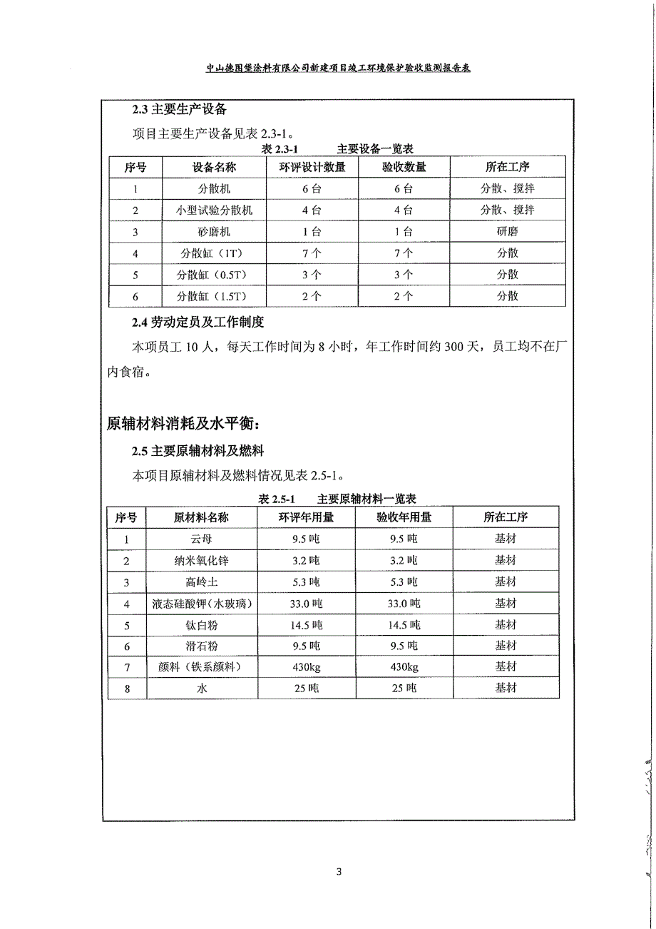 德图堡涂料有限公司新建项目竣工环保验收监测报告固废_第4页