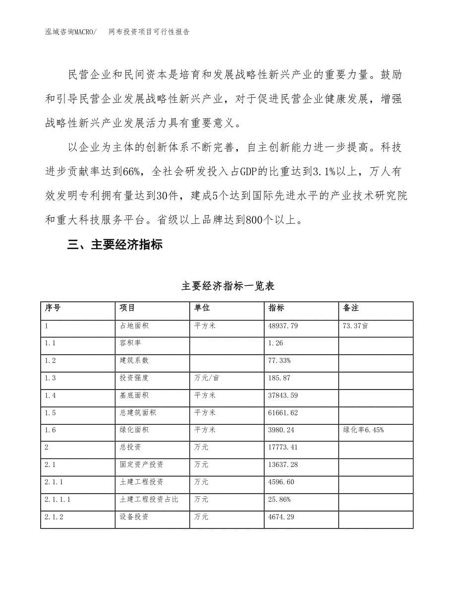 网布投资项目可行性报告(园区立项申请).docx_第5页