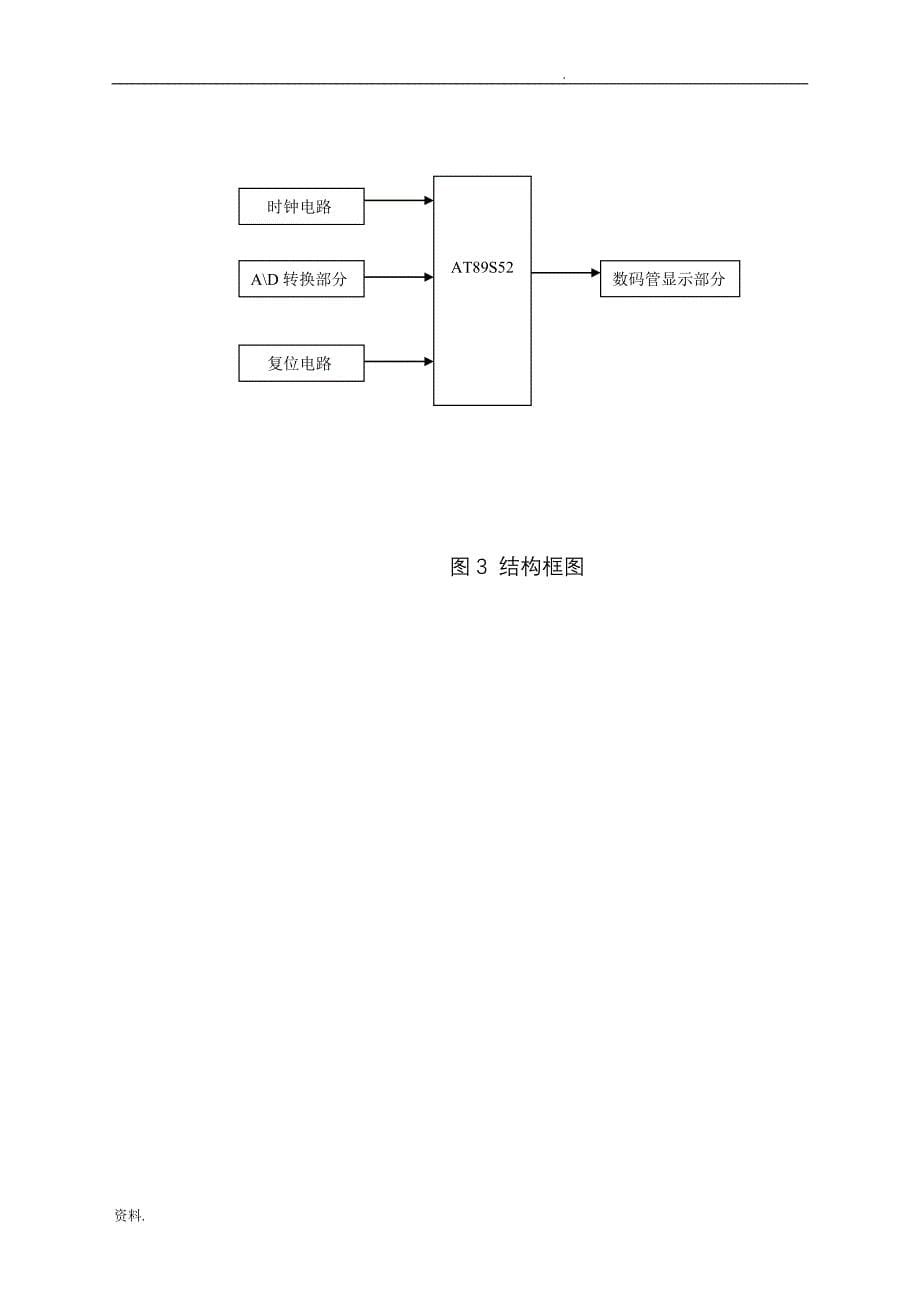 基于51数字数字电压表的设计实验报告_第5页