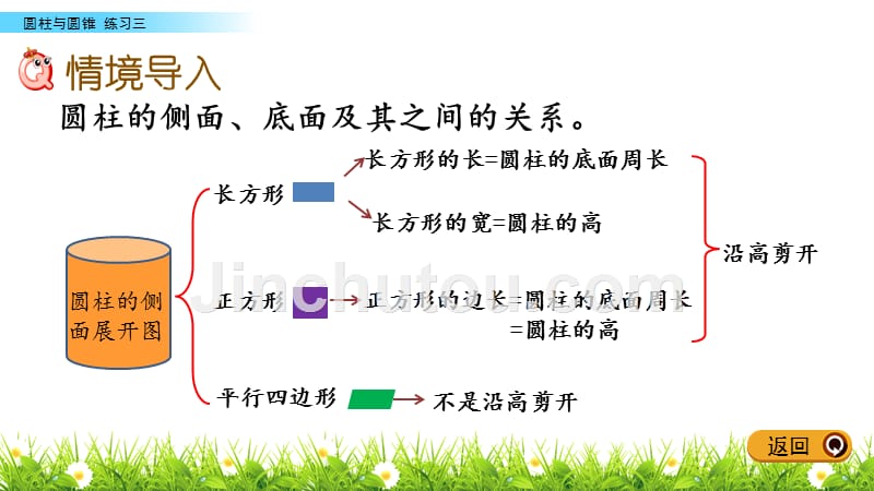 新人教版六年级数学下册圆柱与圆锥《3.2 练习三》教学课件_第2页