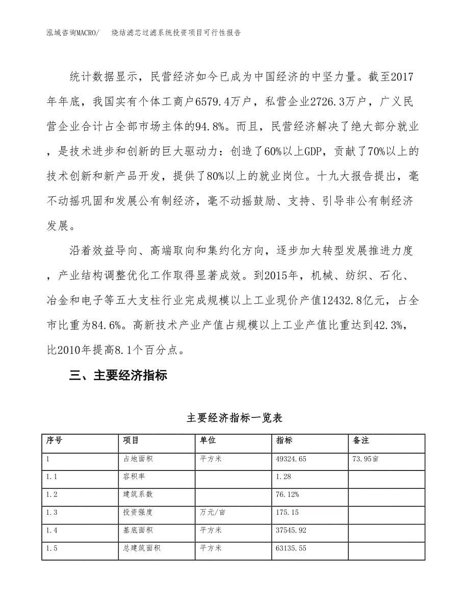 烧结滤芯过滤系统投资项目可行性报告(园区立项申请).docx_第5页