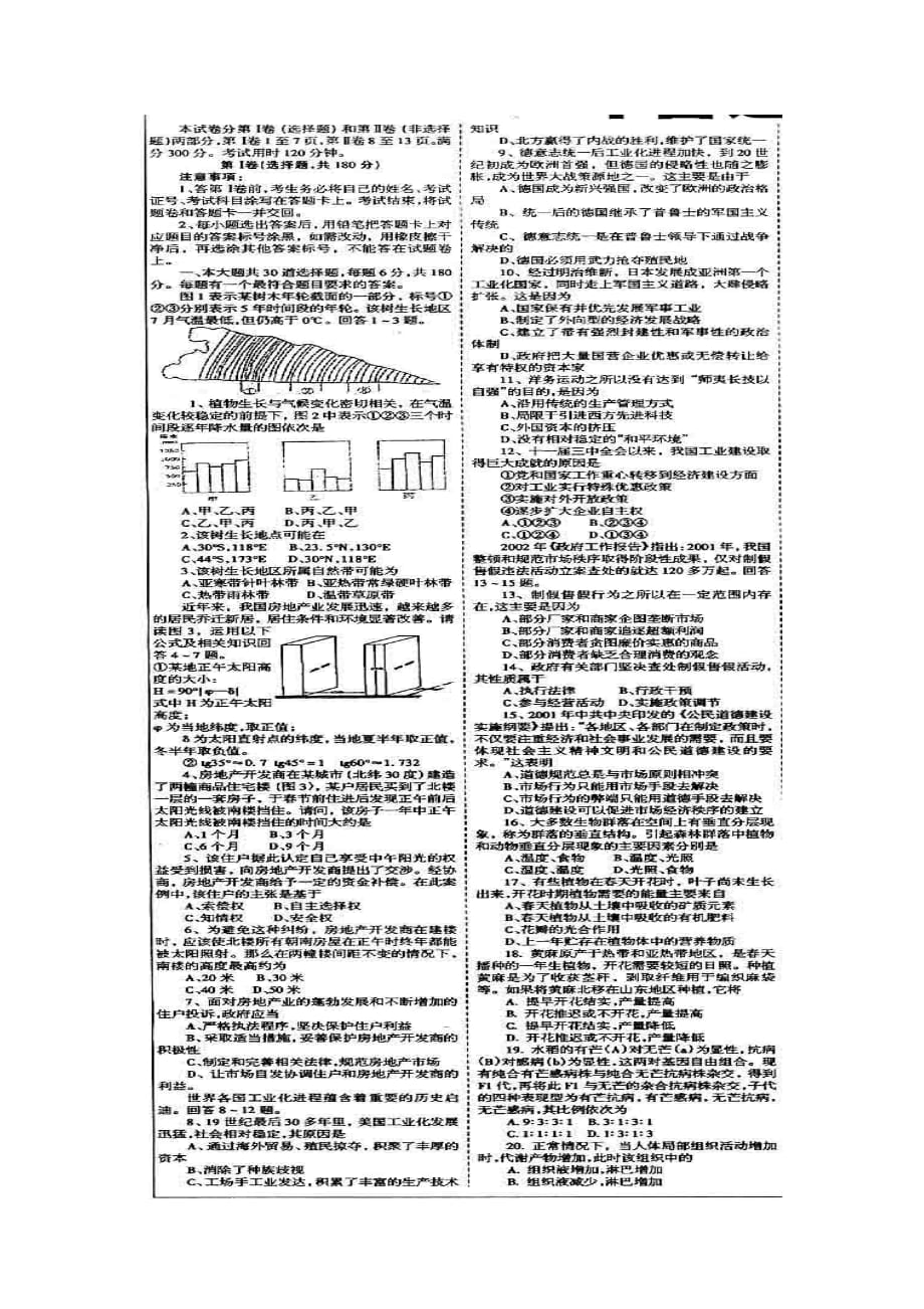 普通高校统一招生考试综合试题及答案（江苏卷）.doc_第1页