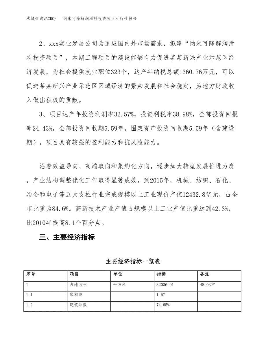 纳米可降解润滑料投资项目可行性报告(园区立项申请).docx_第5页