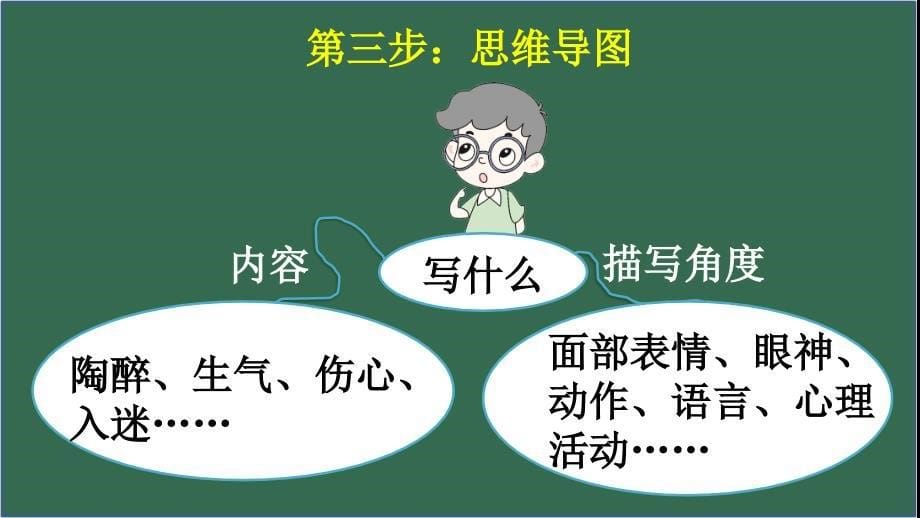 新人教版五年级语文下册习作：他____了优质课件（新人教）_第5页