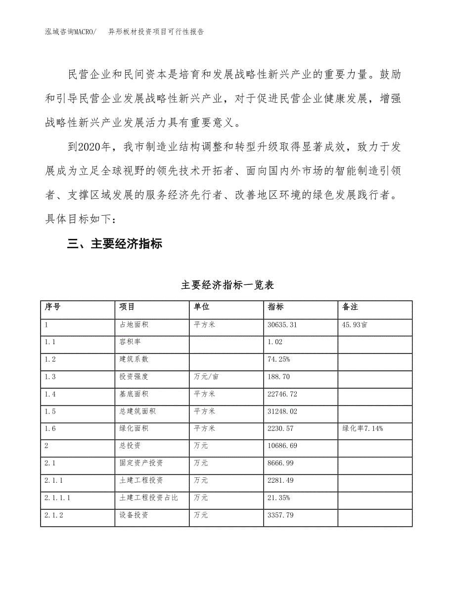 异形板材投资项目可行性报告(园区立项申请).docx_第5页