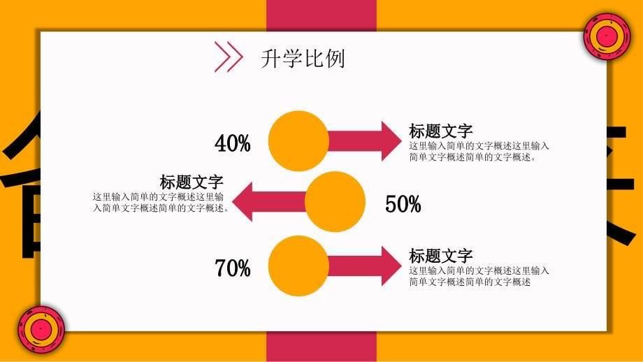 国潮高考备战PPT通用模板_第5页