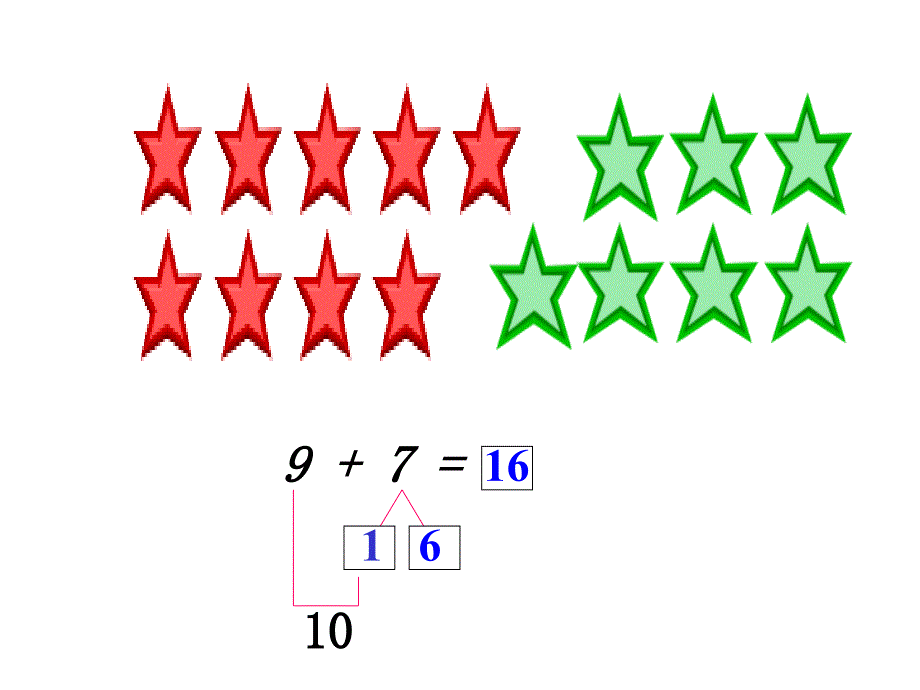 人教版小学一年级数学9加几,精品PPT_第3页