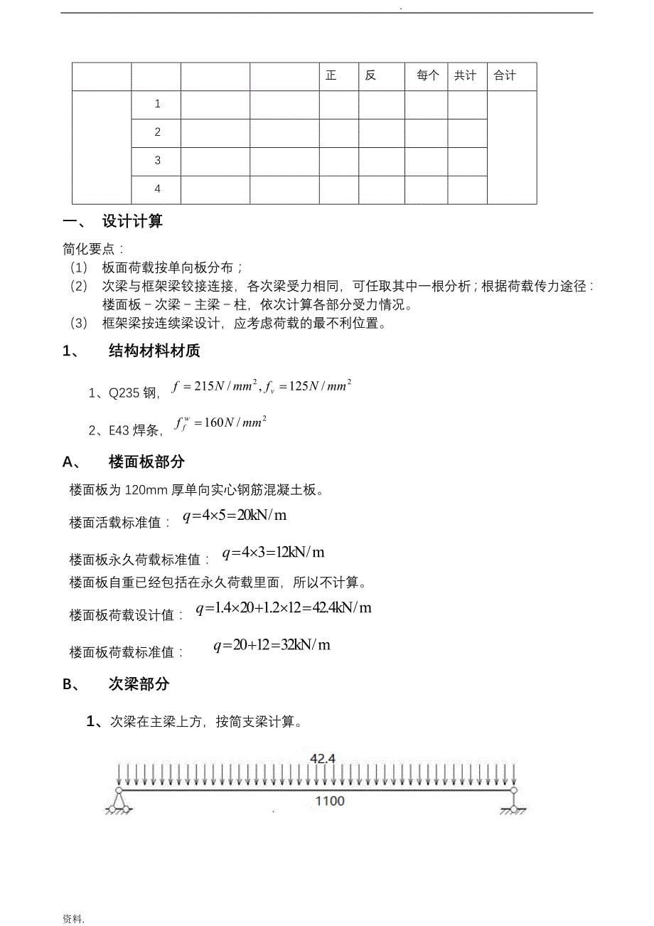 钢框架主次梁设计钢结构课程设计_第5页