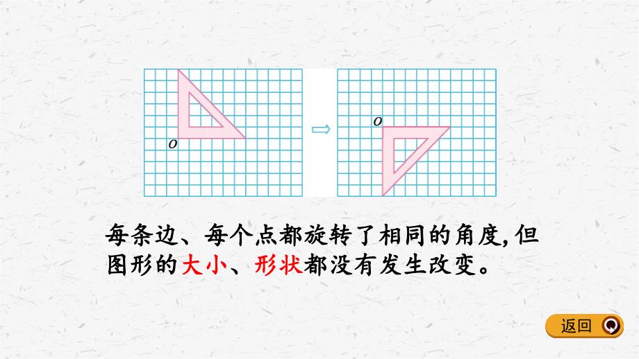 人教版数学五年级下册5.3练习二十一课件_第3页