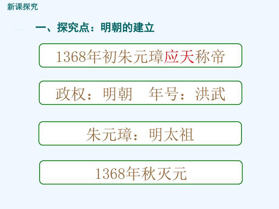 川教版历史七年级下册第13课《明朝的统治》ppt课件3.ppt_第4页