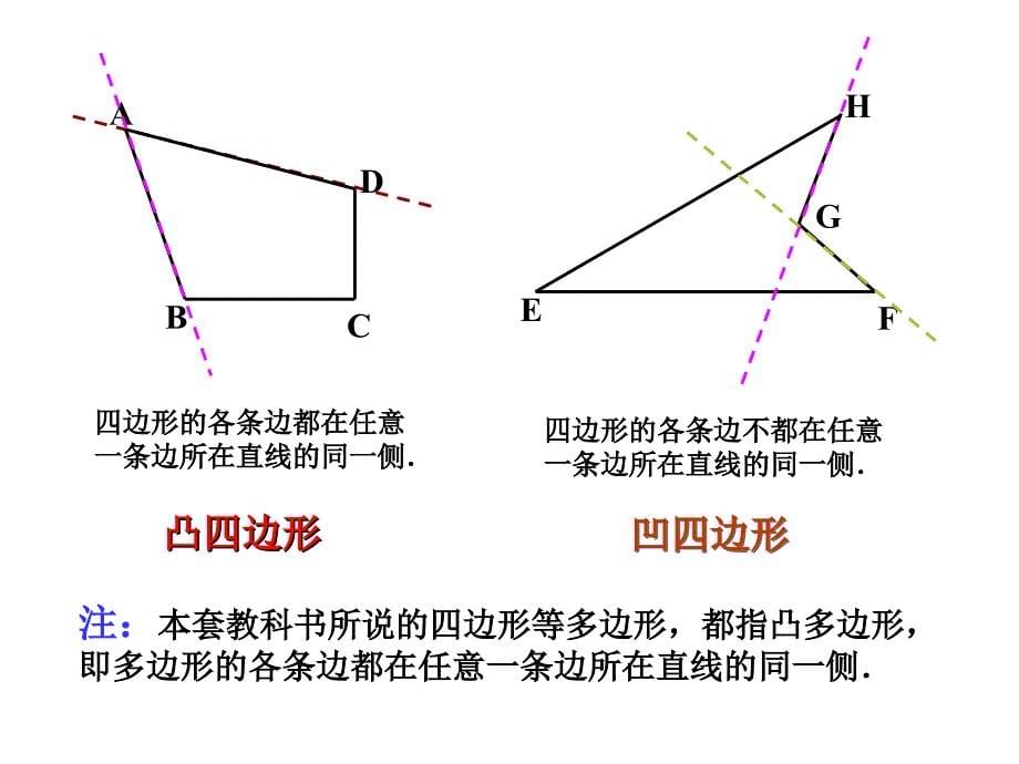 新八年级数学下册同步课件：4.1 多边形（1）.ppt_第5页