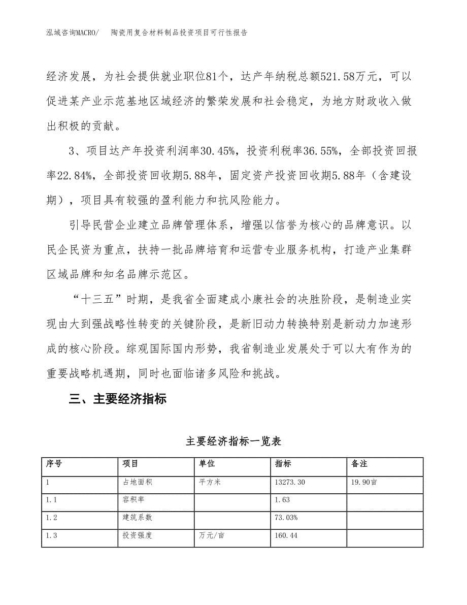 陶瓷用复合材料制品投资项目可行性报告(园区立项申请).docx_第5页