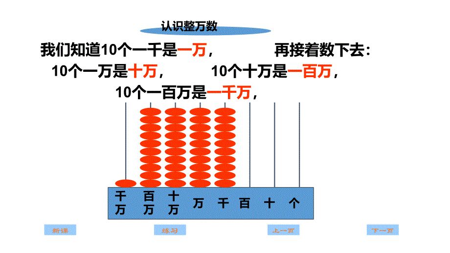 四年级下册数学课件 整万数的认识 苏教版_第3页