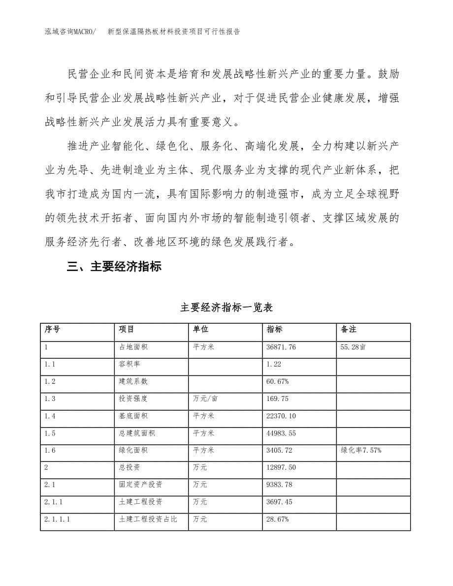 新型保温隔热板材料投资项目可行性报告(园区立项申请).docx_第5页