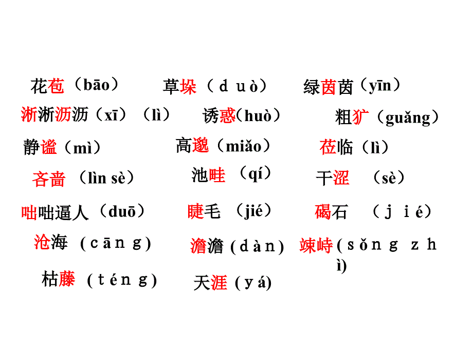 【部编版】七年级语文上册：第四单元知识梳理ppt课件,精品系列_第2页