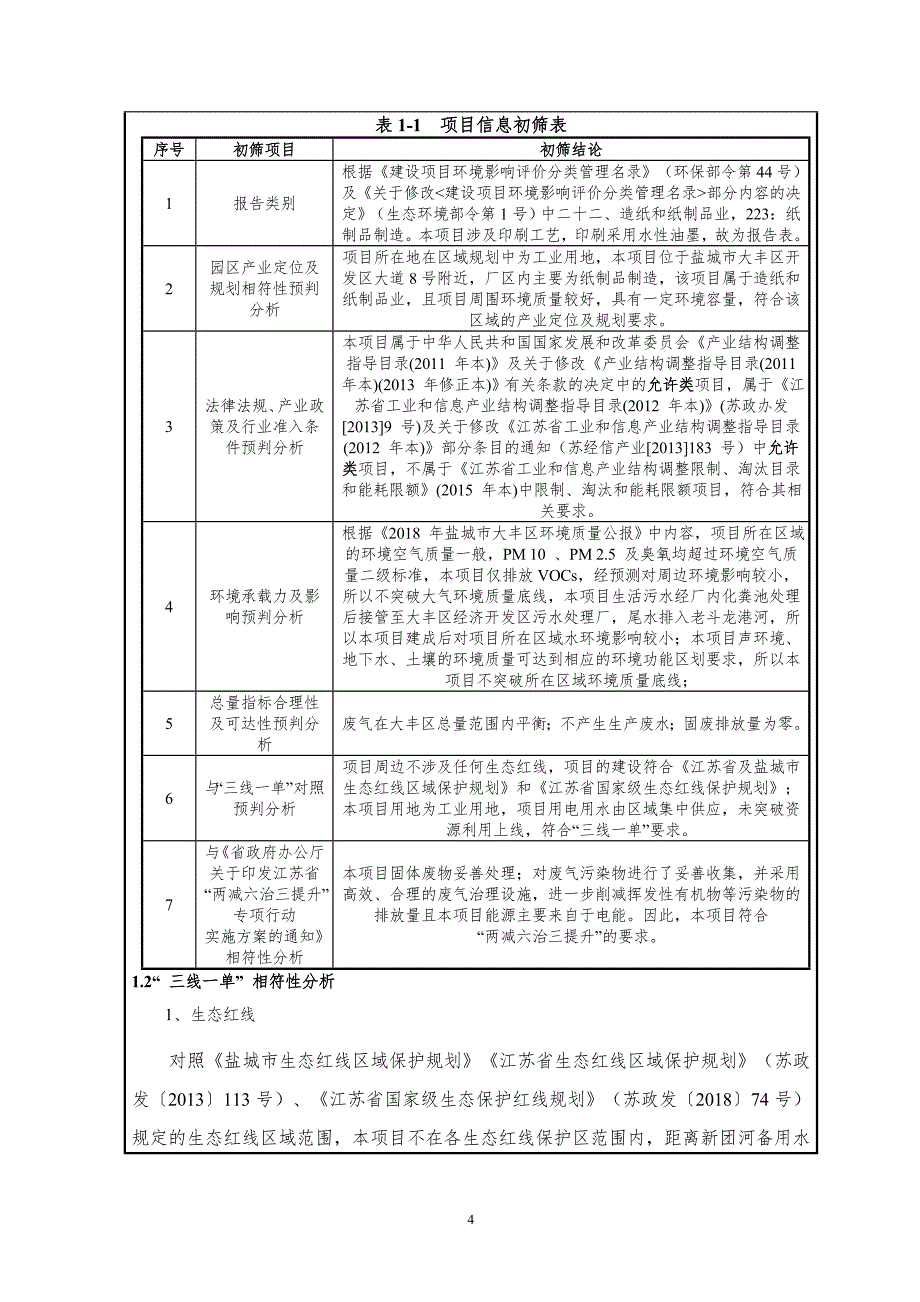 年产 200 万平方米纸制品项目环评报告表_第4页