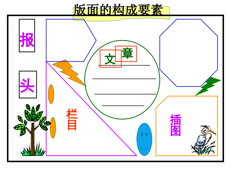 精品系列板报设计中学美术_第4页