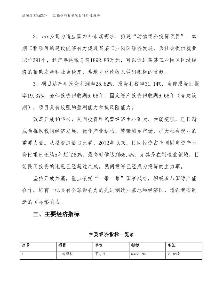 动物饲料投资项目可行性报告(园区立项申请).docx_第5页